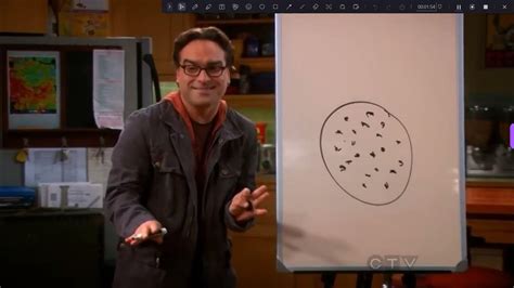 big bang theory video game|tbbt pictionary episode.